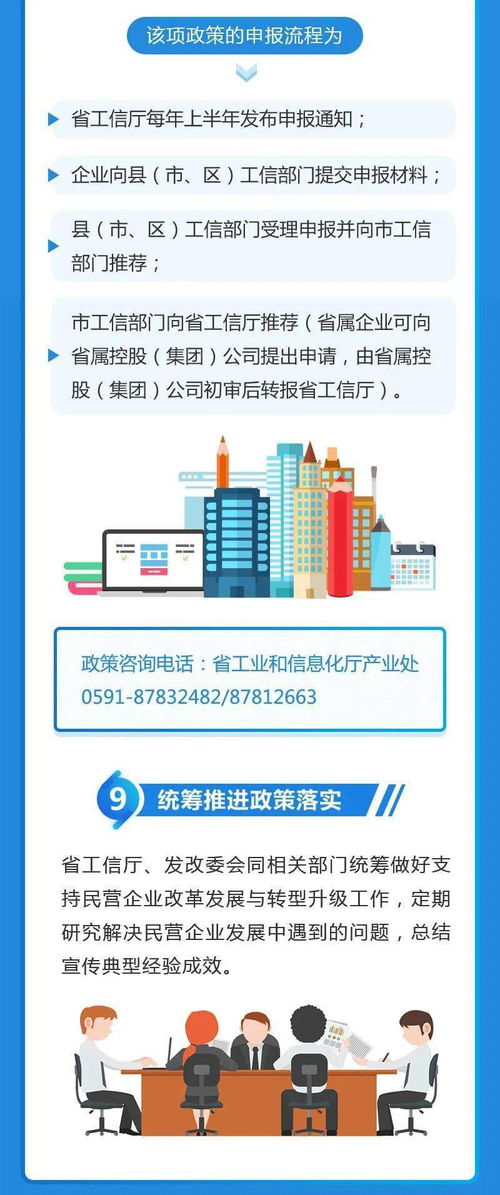 圖解《關(guān)于支持民營(yíng)企業(yè)加快改革發(fā)展與轉(zhuǎn)型升級(jí)實(shí)施方案》——聚焦上海軟件產(chǎn)業(yè)新機(jī)遇
