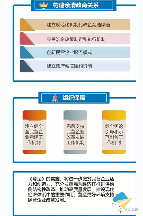 《圖解<關(guān)于營(yíng)造更好發(fā)展環(huán)境 支持民營(yíng)企業(yè)改革發(fā)展的意見(jiàn)> 為人工智能基礎(chǔ)軟件開(kāi)發(fā)注入新動(dòng)能